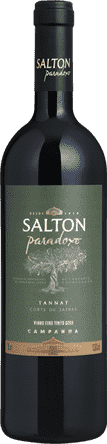 Salton Paradoxo